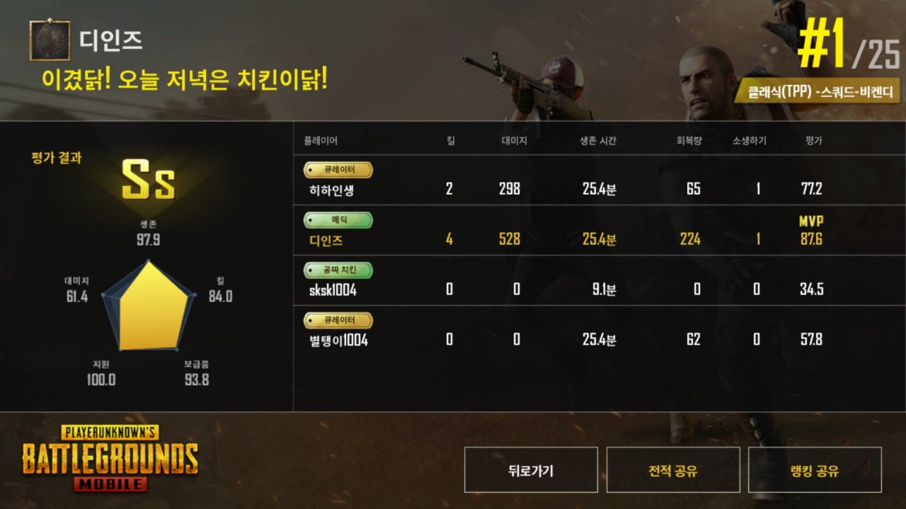 이안 팬누르는 계정